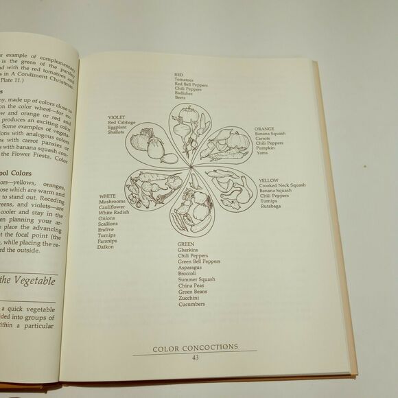 Gourmet Bouquet Edible Decor Decorative Centerpieces Julia Weinberg 1979 Book - Picture 10 of 12